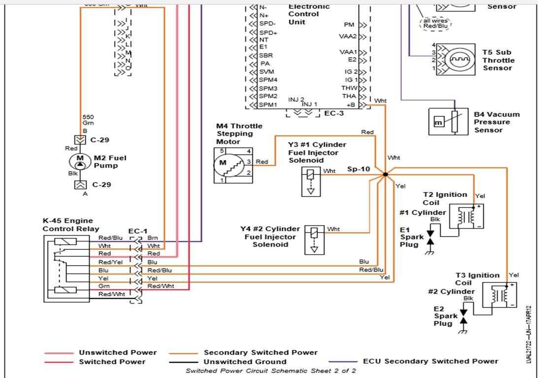 john deere gator 625i parts diagram