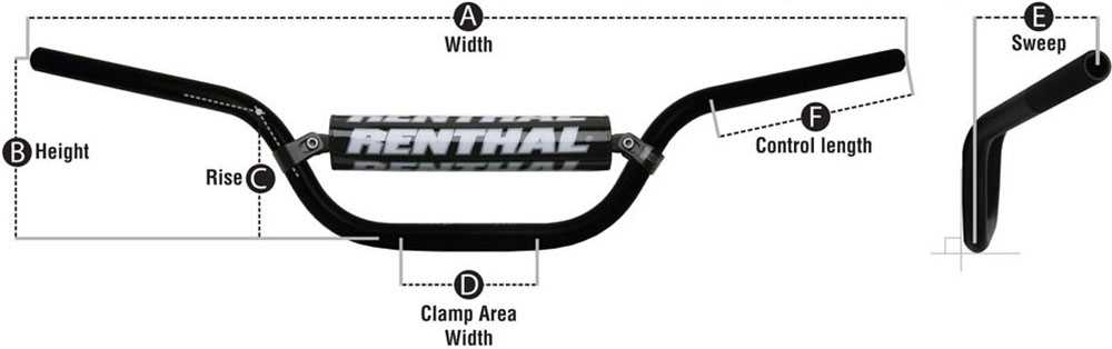 labeled parts of a dirt bike diagram