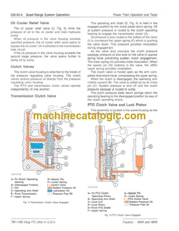 john deere 4640 parts diagram