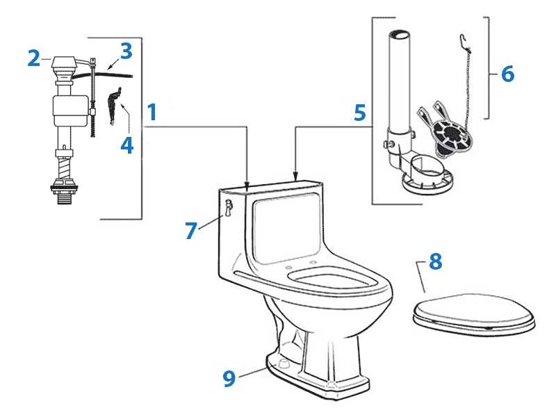 american standard cadet 3 parts diagram