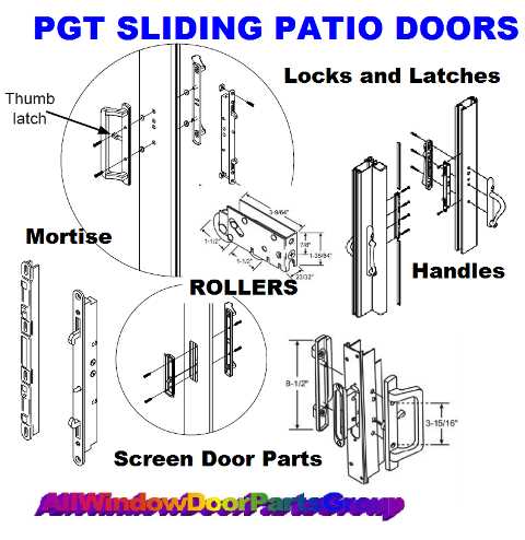 french door parts diagram