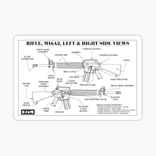 m16 parts diagram