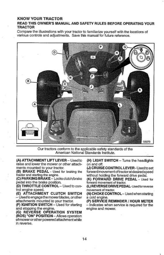 manual craftsman lt2000 parts diagram