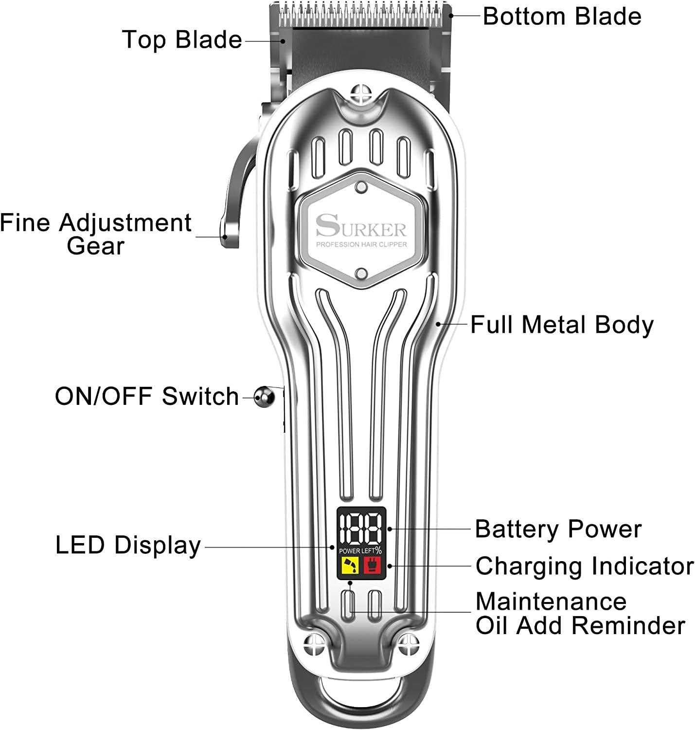 diagram parts of clippers