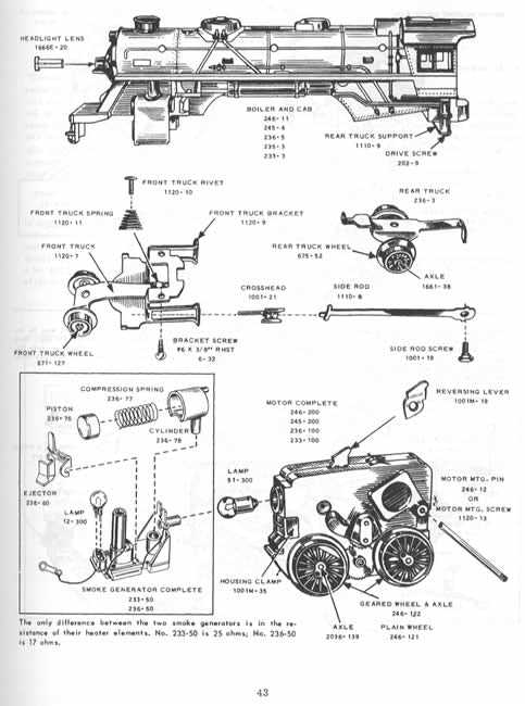 lionel train parts diagram