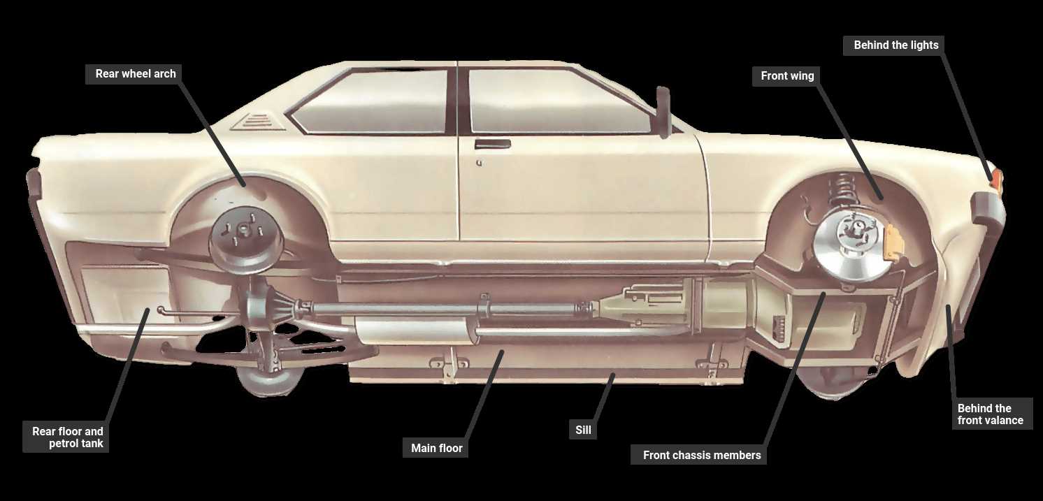 bottom of car parts diagram