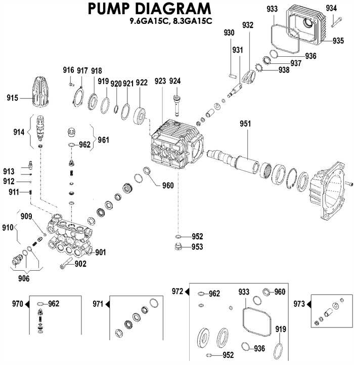 dewalt dxpw3835 parts diagram