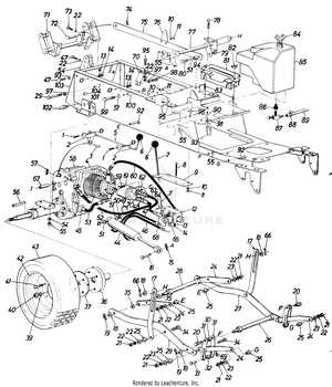 mtd push mower parts diagram