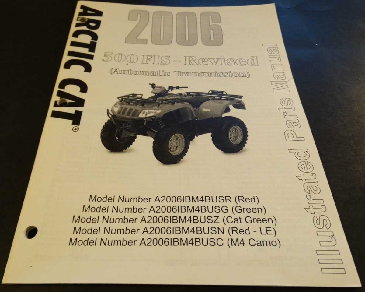 arctic cat 500 parts diagram