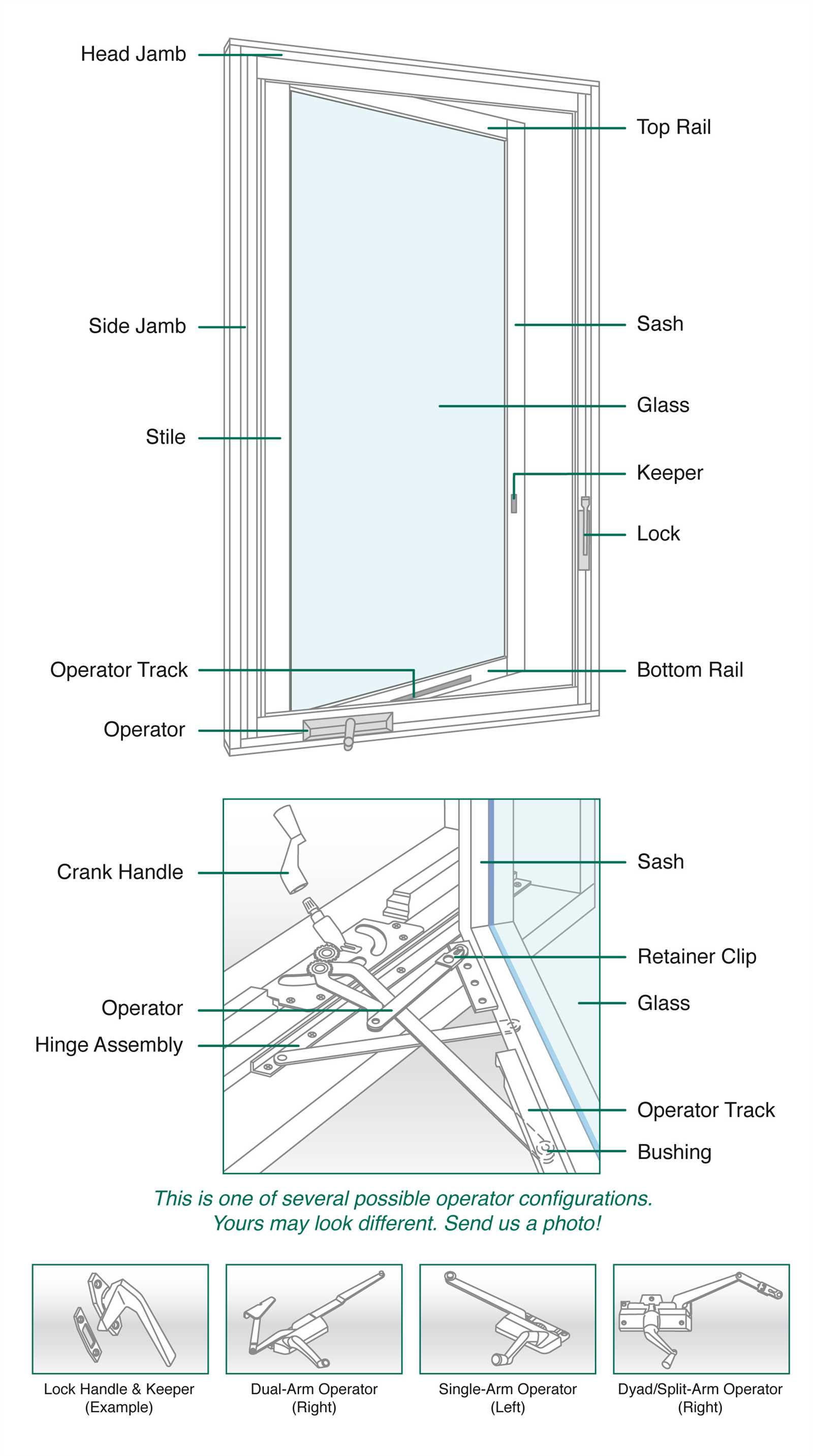 parts of a casement window diagram