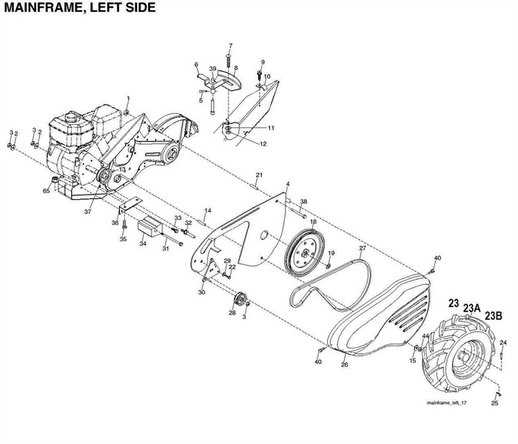 craftsman rear tine tiller parts diagram