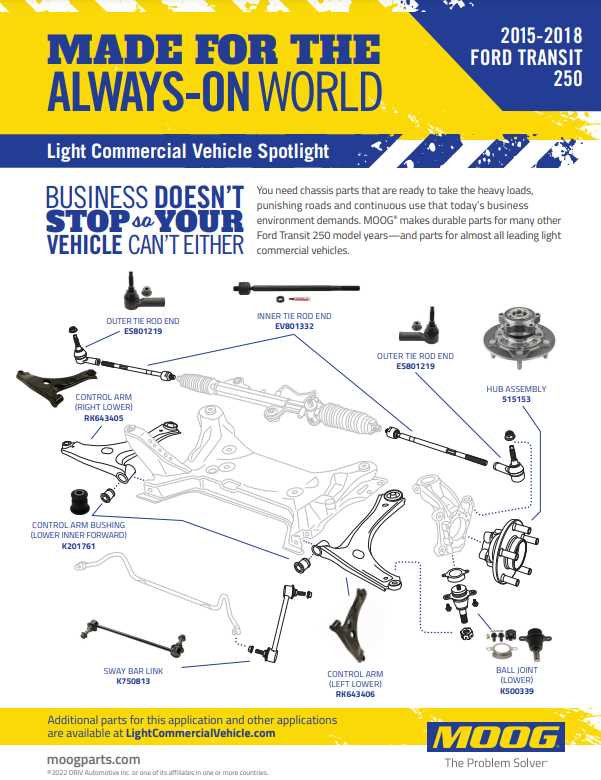 ford transit 250 parts diagram