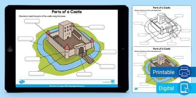 labeled parts of a castle diagram