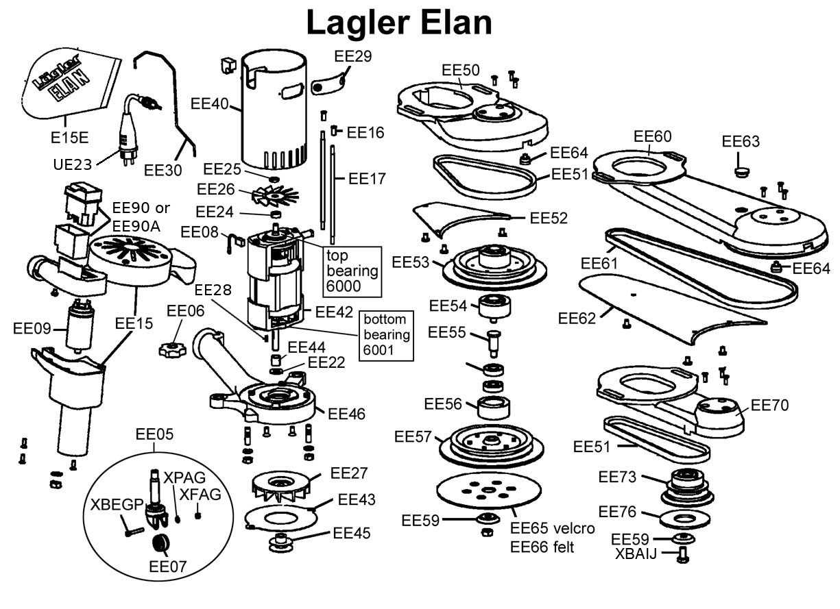 lagler hummel parts diagram