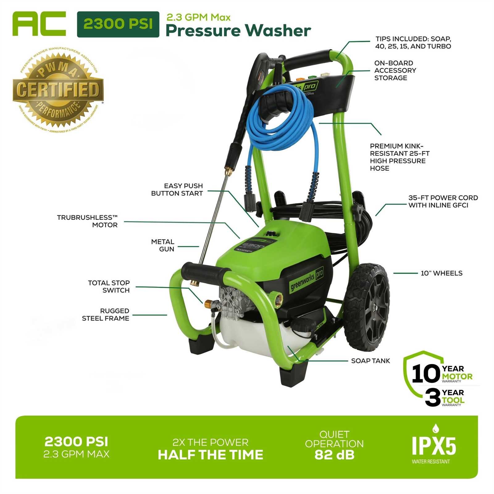 greenworks pressure washer parts diagram