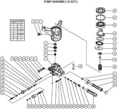 honda gx120 water pump parts diagram