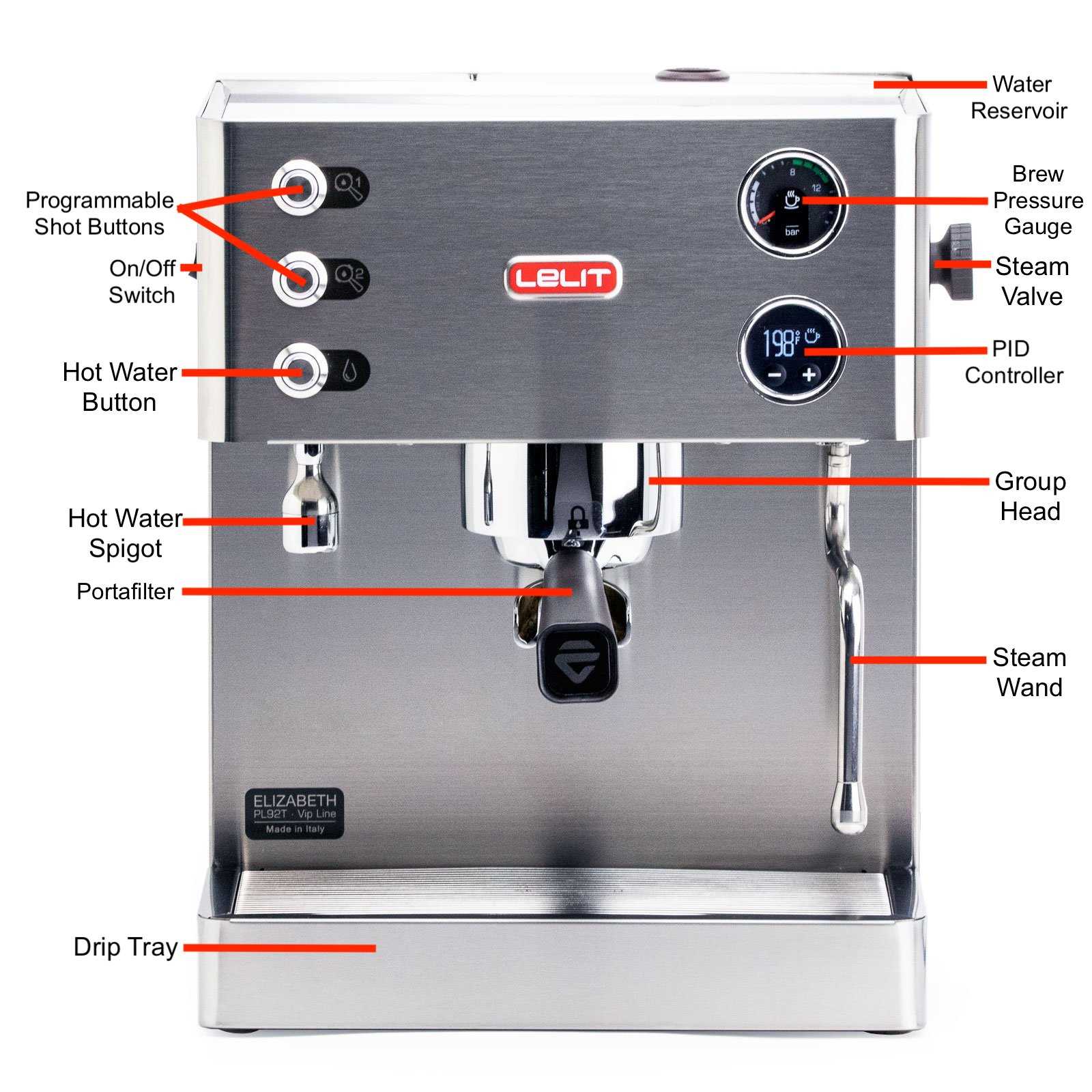 lelit bianca parts diagram