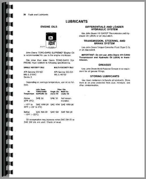 john deere 544b parts diagram