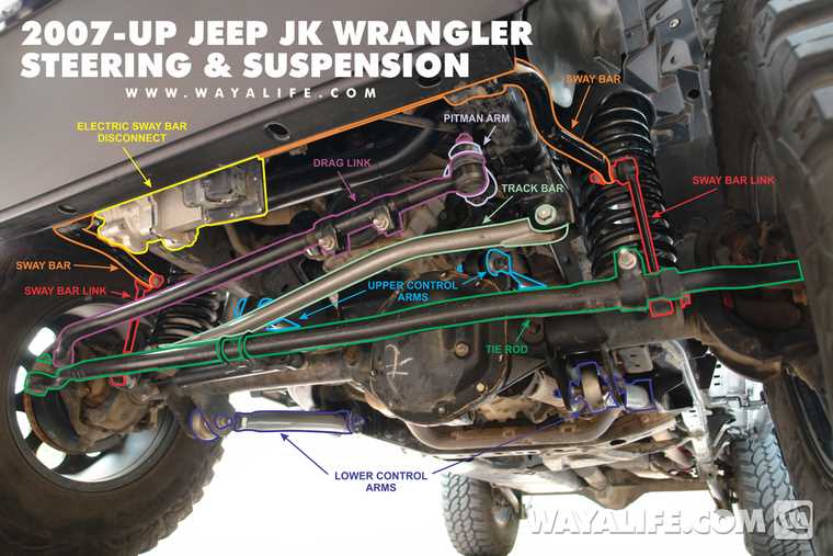 jeep wrangler engine parts diagram