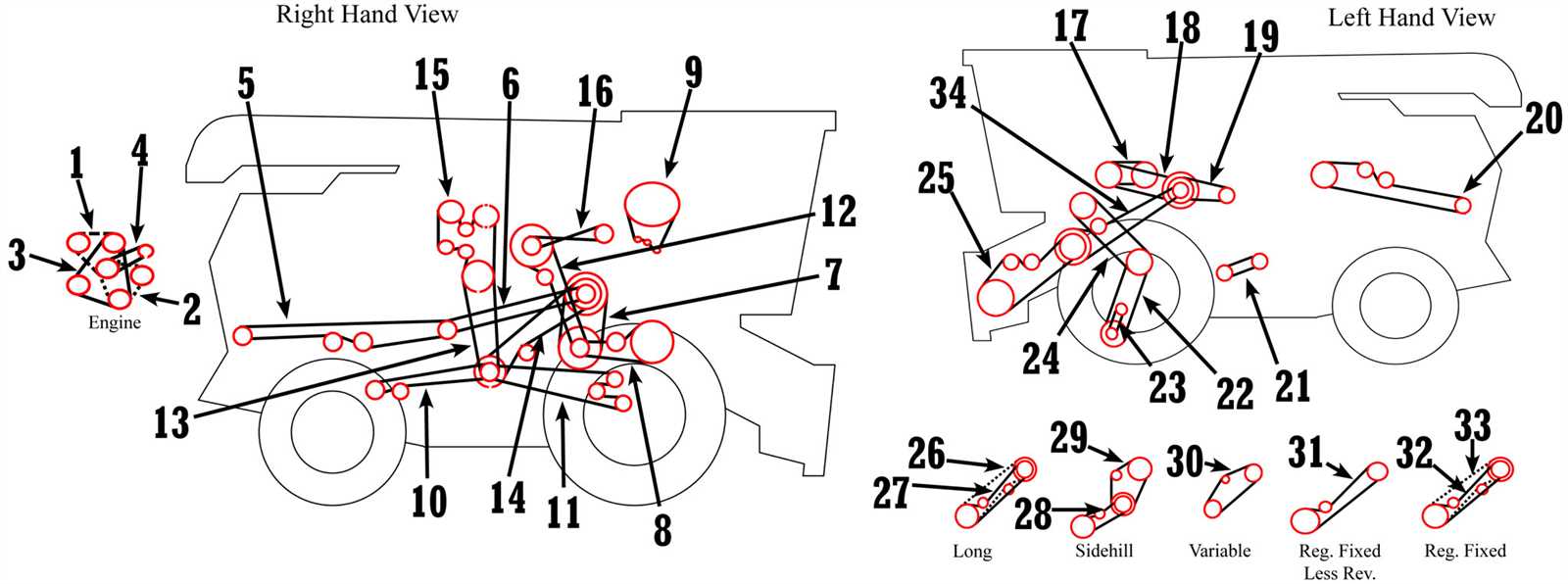 john deere 6620 combine parts diagram