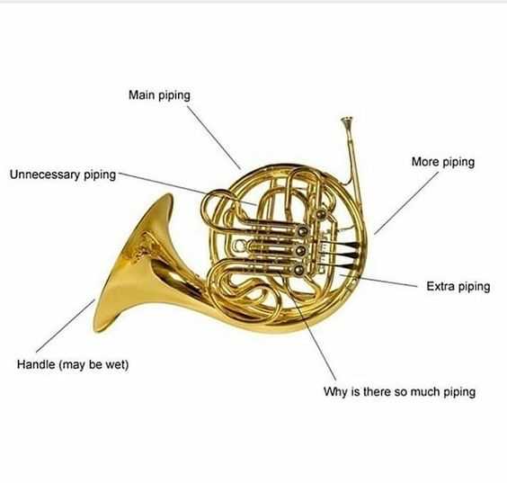 french horn parts diagram