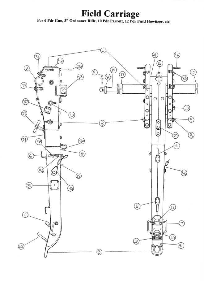 cannon parts diagram