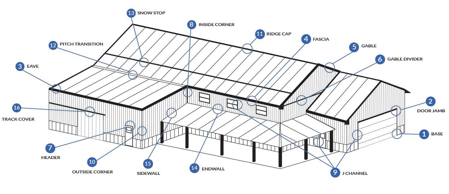 metal roof parts diagram