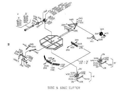 bush hog parts diagram