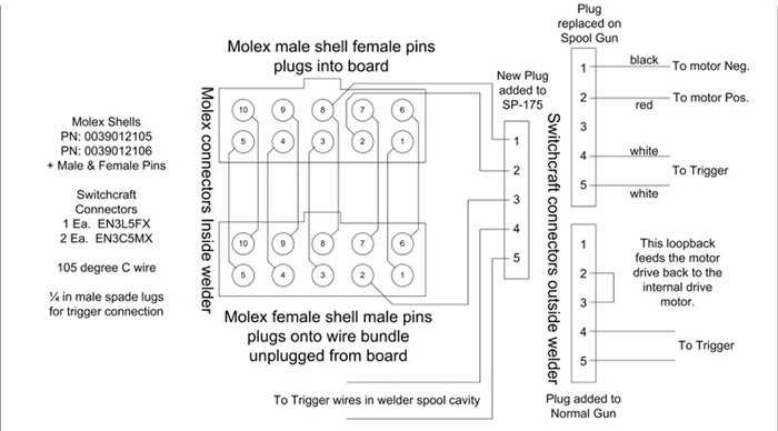 lincoln weld pak hd parts diagram