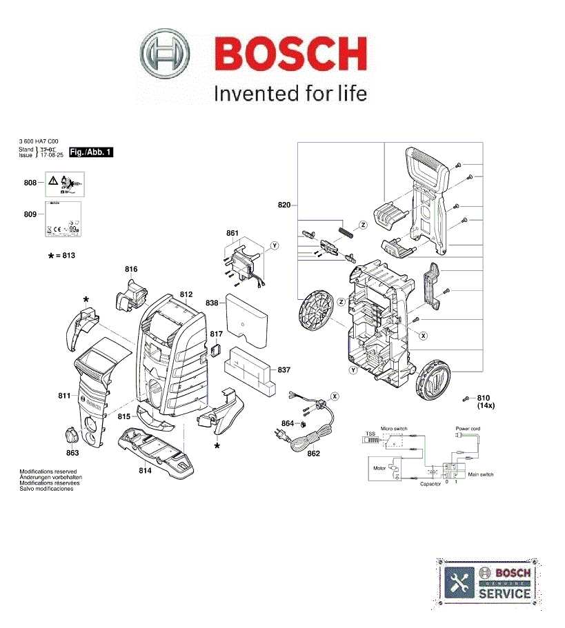 bosch pressure washer parts diagram