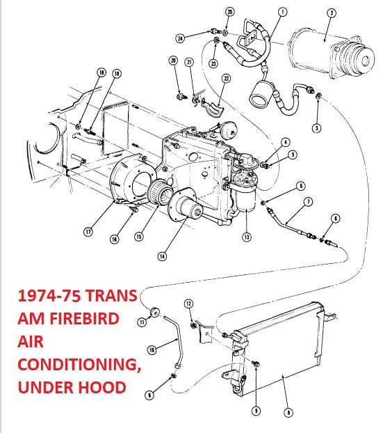 ac parts diagram