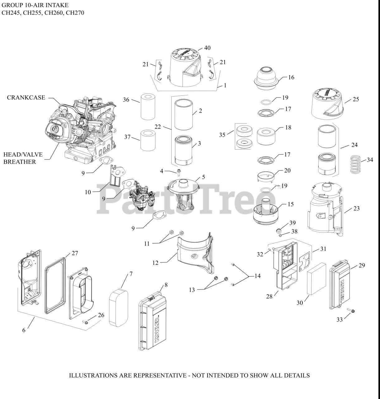 kohler command pro 14 parts diagram