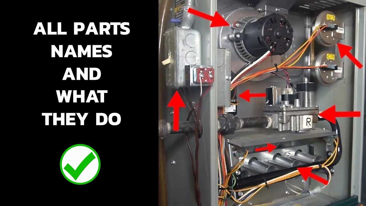 forced air furnace parts diagram