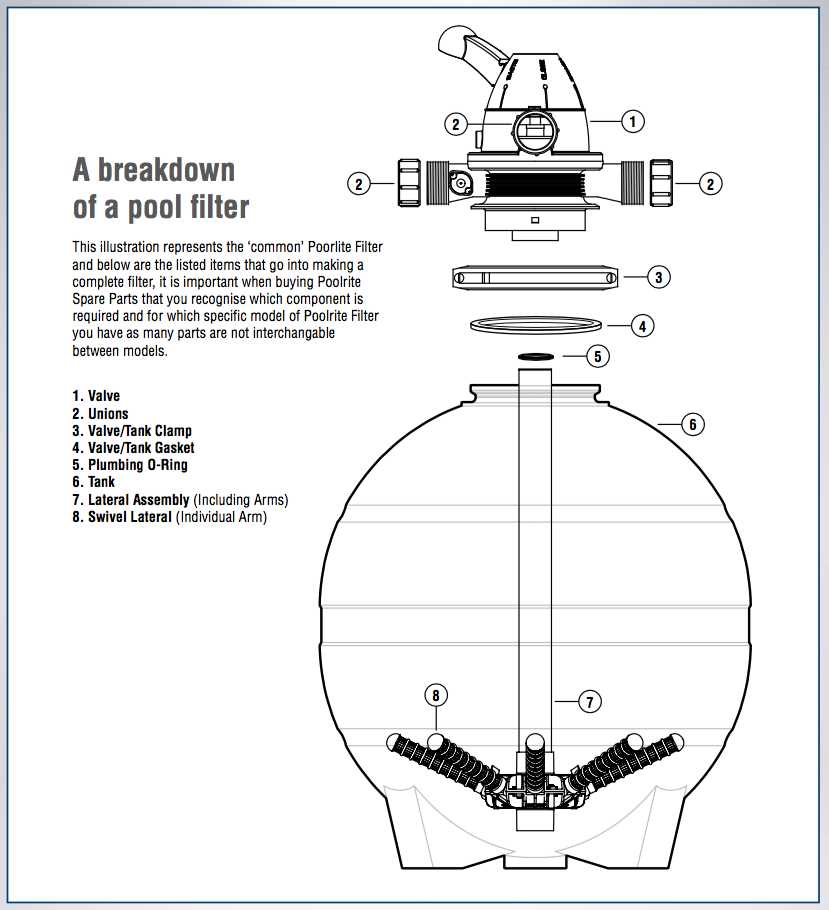 jacuzzi sand filter parts diagram