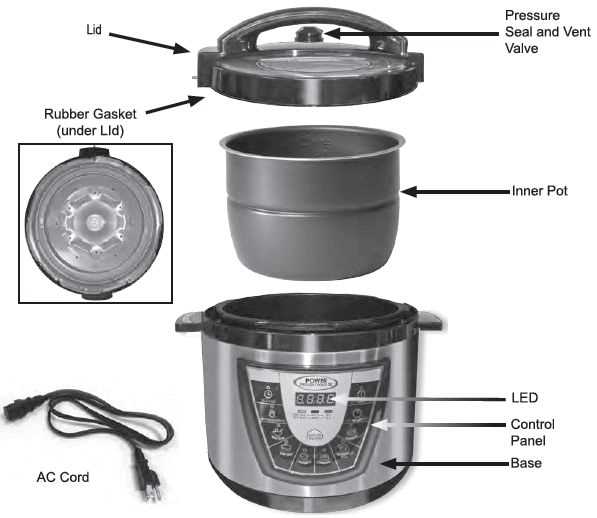 instant pot lid parts diagram