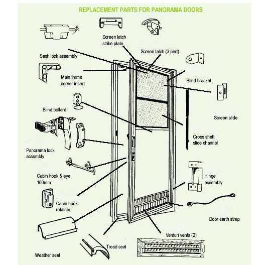 cylinder lock parts diagram