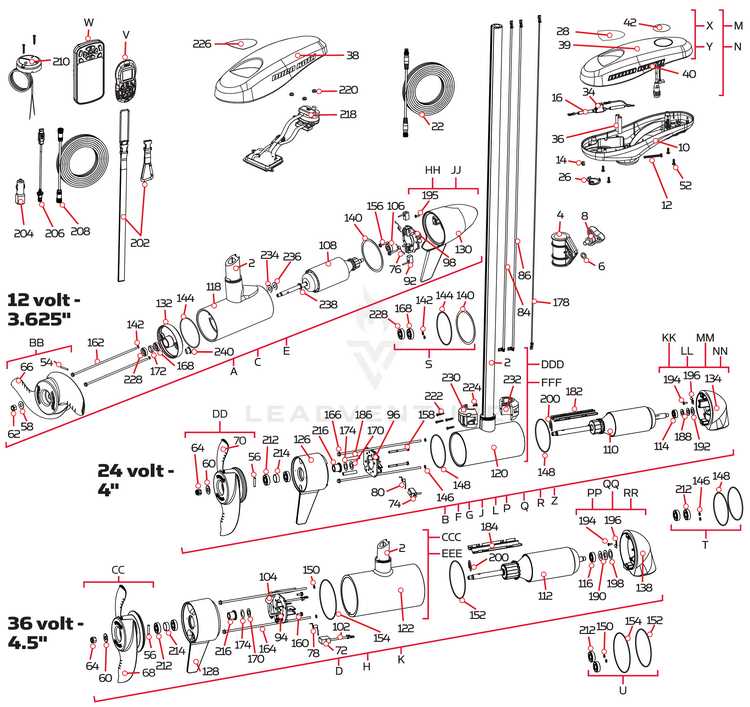 minn kota ultrex 112 parts diagram