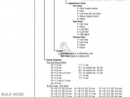 honda cb550 parts diagram