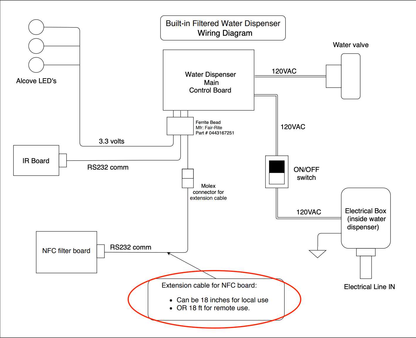 elkay ezh2o parts diagram