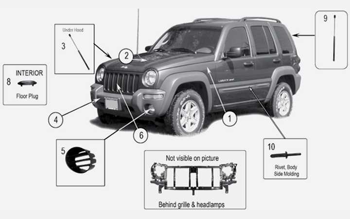 2005 jeep liberty body parts diagram