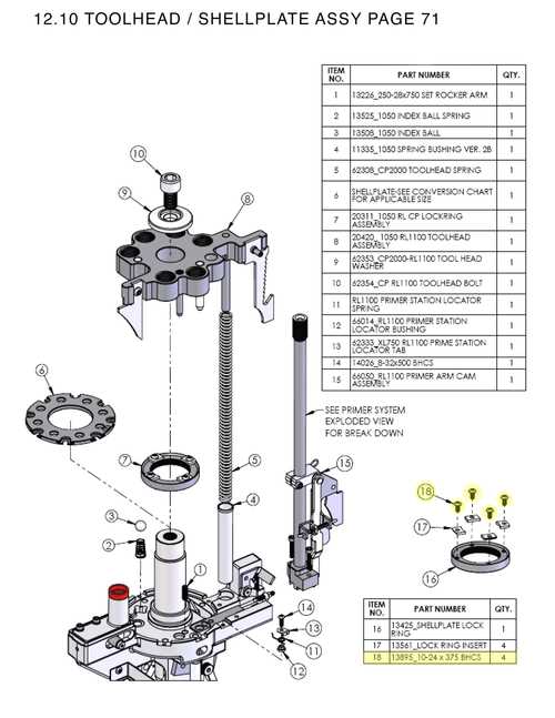 dillon 1050 parts diagram