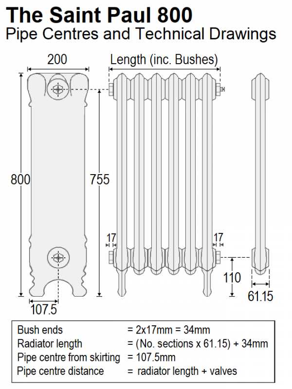 cast iron radiator parts diagram