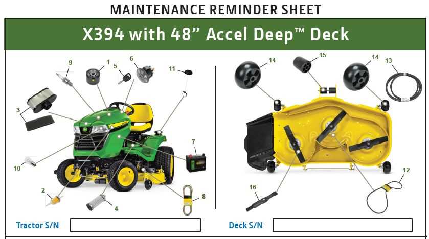 john deere 925f parts diagram