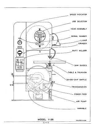 bandsaw parts diagram