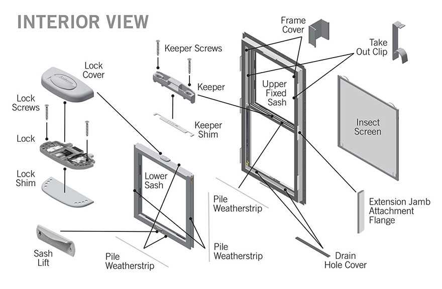 part diagrams