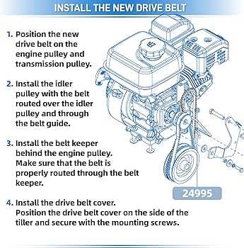 earthquake rear tine tiller parts diagram