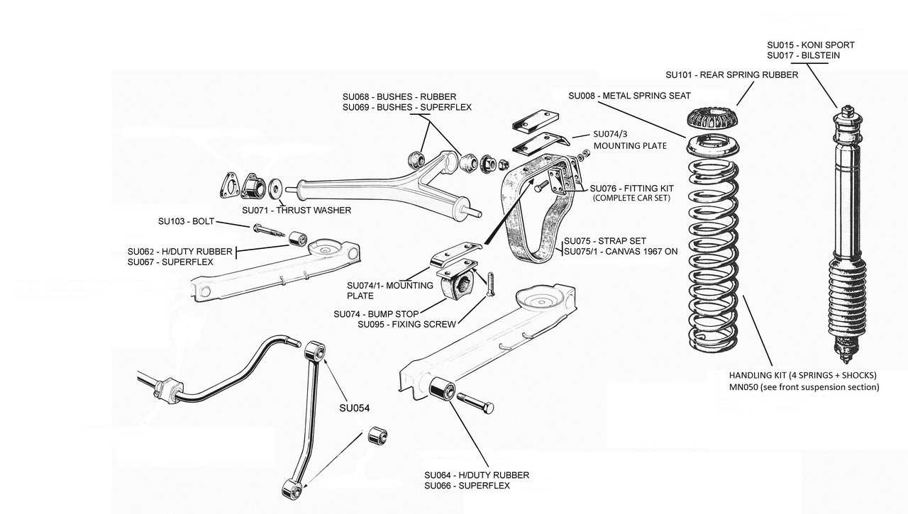 car front end parts diagram