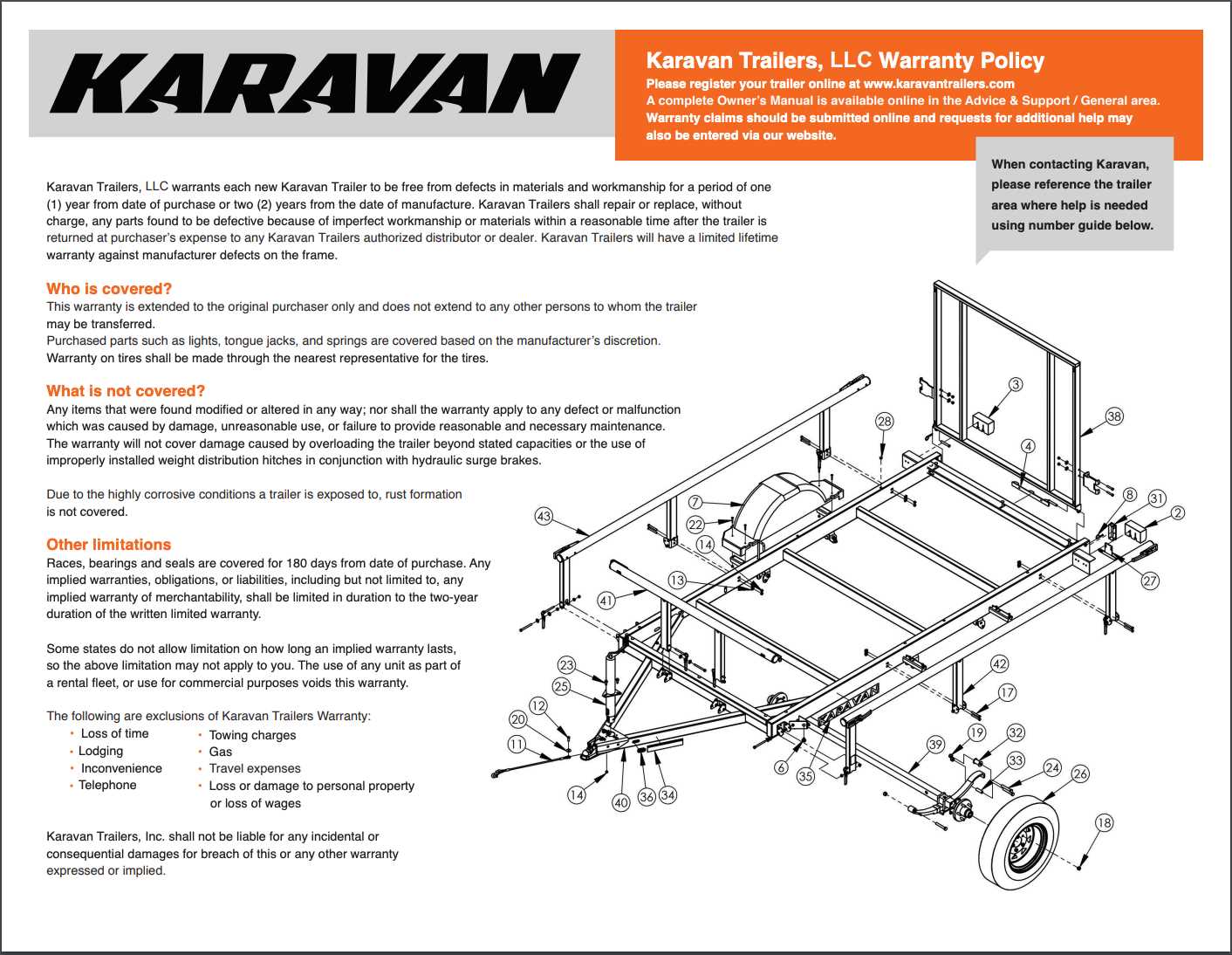 karavan trailer parts diagram