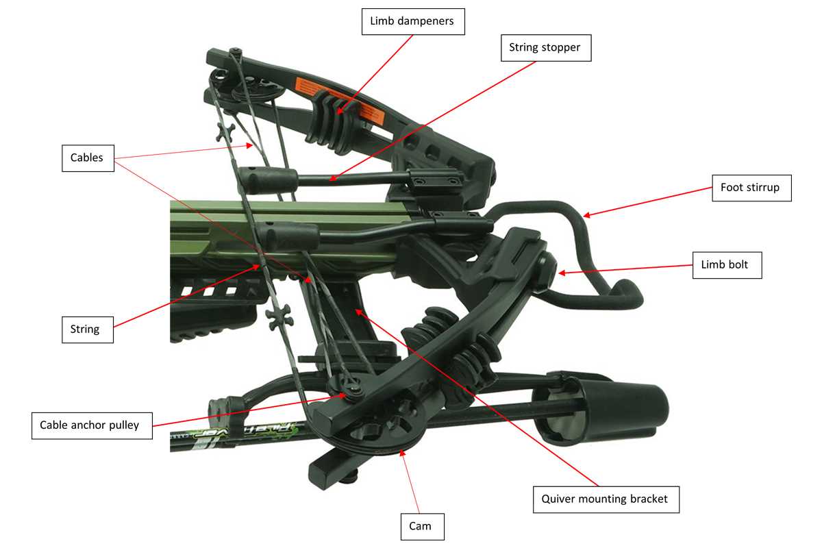 excalibur crossbow parts diagram