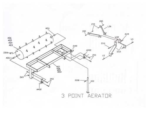 howse bush hog parts diagram